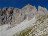 Piano Fiscalino / Fischleinboden - Rifugio Carducci